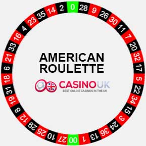 American Roulette Wheel